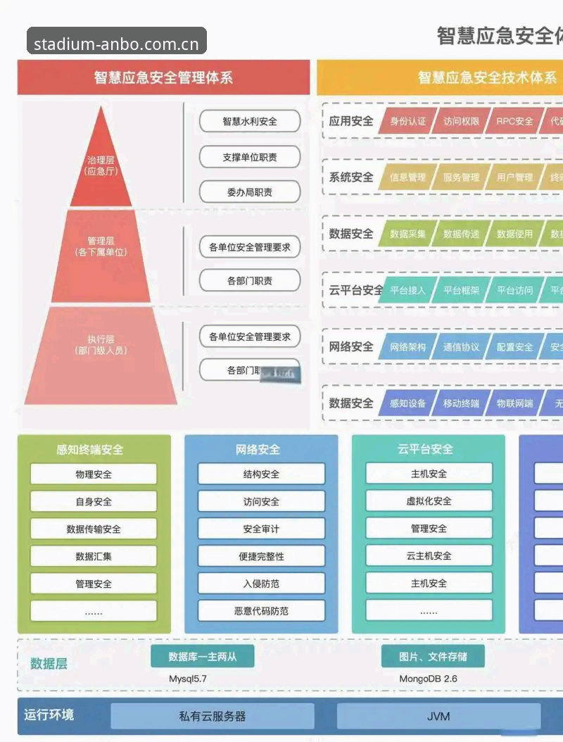 安博体育安全吗推荐 安博体育平台安全性深度分析:从用户反馈到技术架构的全面解析